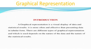 Graphical Representation
Graphical Representation
 