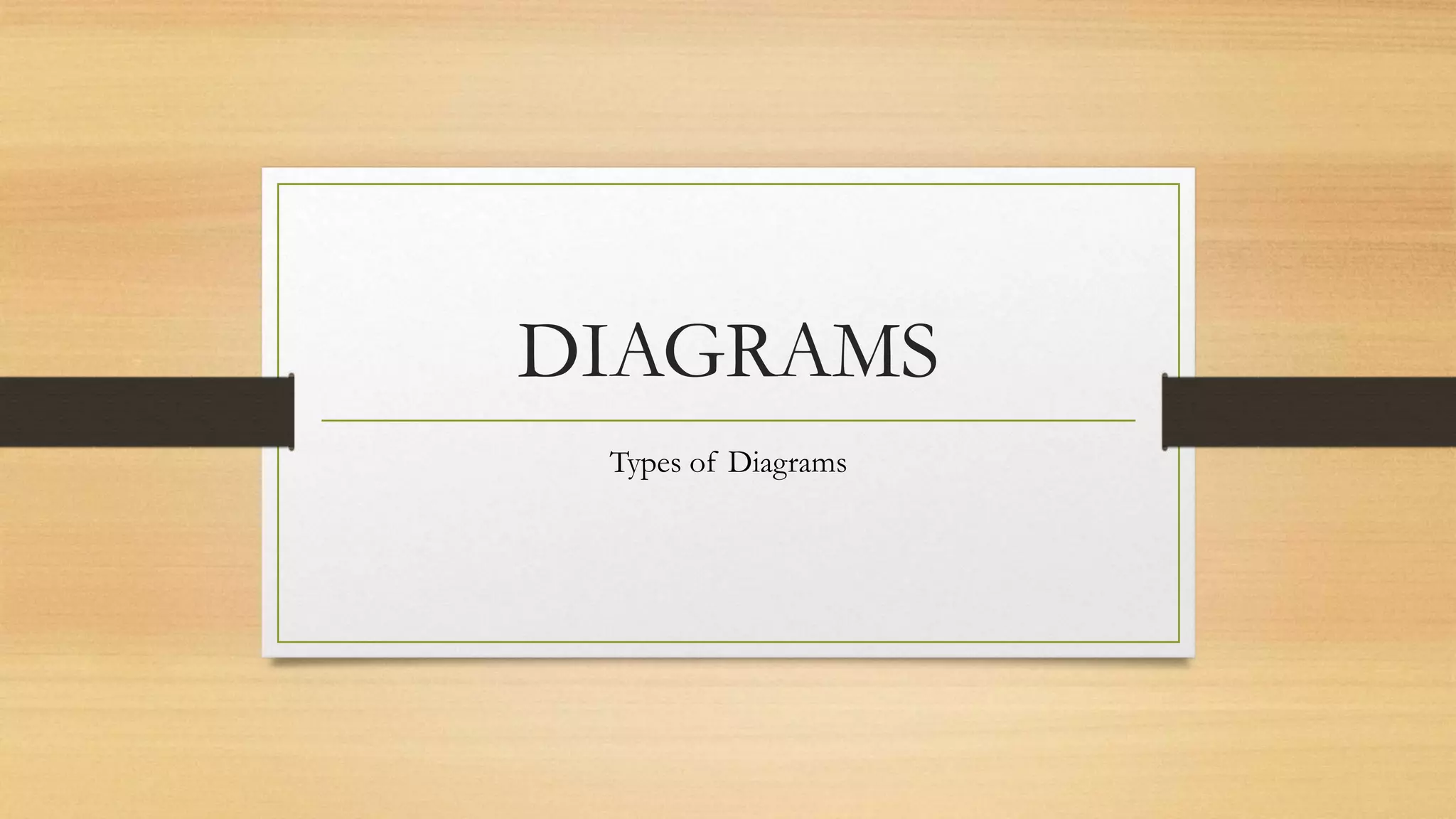 DIAGRAMS
Types of Diagrams