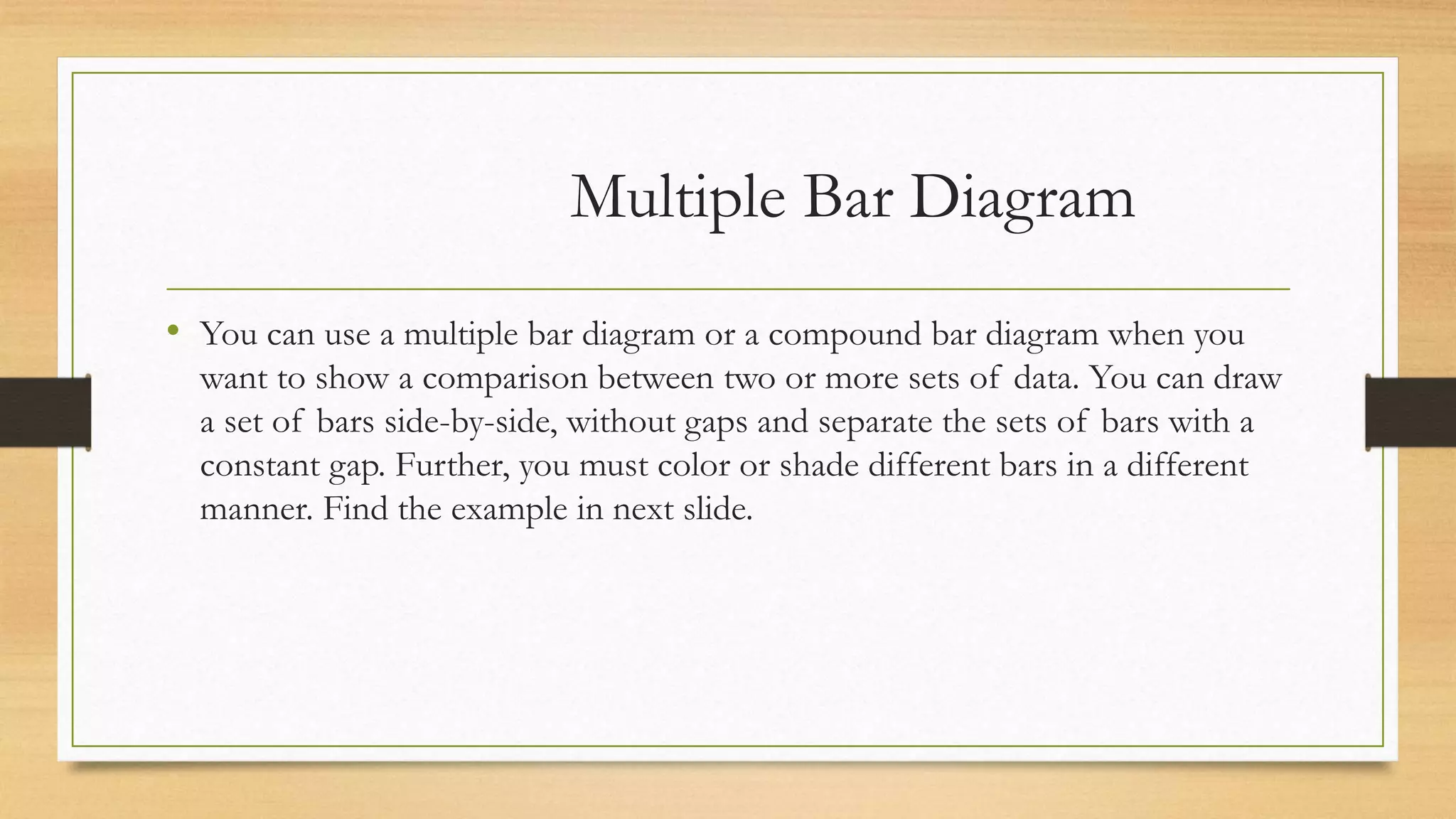 Multiple Bar Diagram
• You can use a multiple bar diagram or a compound bar diagram when you
want to show a comparison between two or more sets of data. You can draw
a set of bars side-by-side, without gaps and separate the sets of bars with a
constant gap. Further, you must color or shade different bars in a different
manner. Find the example in next slide.