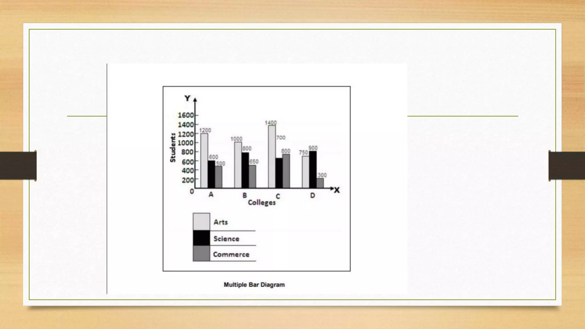 graphical representation.pptx
