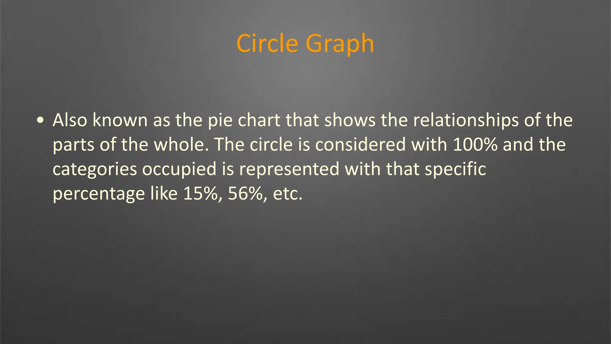 Circle Graph
• Also known as the pie chart that shows the relationships of the
parts of the whole. The circle is considered with 100% and the
categories occupied is represented with that specific
percentage like 15%, 56%, etc.
 