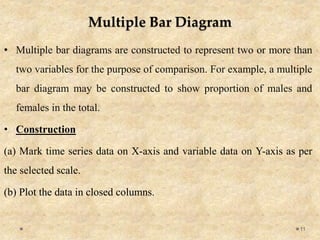 Multiple Bar Diagram
• Multiple bar diagrams are constructed to represent two or more than
two variables for the purpose of comparison. For example, a multiple
bar diagram may be constructed to show proportion of males and
females in the total.
• Construction
(a) Mark time series data on X-axis and variable data on Y-axis as per
the selected scale.
(b) Plot the data in closed columns.
11
 