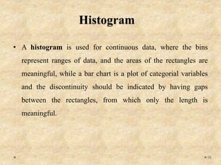 Histogram
• A histogram is used for continuous data, where the bins
represent ranges of data, and the areas of the rectangles are
meaningful, while a bar chart is a plot of categorial variables
and the discontinuity should be indicated by having gaps
between the rectangles, from which only the length is
meaningful.
18
 