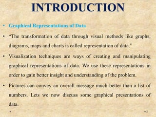 INTRODUCTION
• Graphical Representations of Data
• “The transformation of data through visual methods like graphs,
diagrams, maps and charts is called representation of data.”
• Visualization techniques are ways of creating and manipulating
graphical representations of data. We use these representations in
order to gain better insight and understanding of the problem.
• Pictures can convey an overall message much better than a list of
numbers. Lets we now discuss some graphical presentations of
data.
3
 