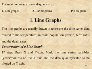 The most commonly drawn diagrams are:
1. Line graphs 2. Bar diagrams 3. Pie diagram
1. Line Graphs
The line graphs are usually drawn to represent the time series data
related to the temperature, rainfall, population growth, birth rates
and the death rates.
Construction of a Line Graph
1st step: Draw X and Y-axis. Mark the time series variables
(years/months) on the X axis and the data quantity/value to be
plotted on Y axis.
6
 