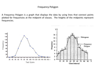 Frequency Polygon
A Frequency Polygon is a graph that displays the data by using lines that connect points
plotted for frequencies at the midpoint of classes. The heights of the midpoints represent
frequencies.
 