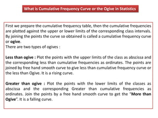 What is Cumulative Frequency Curve or the Ogive in Statistics
First we prepare the cumulative frequency table, then the cumulative frequencies
are plotted against the upper or lower limits of the corresponding class intervals.
By joining the points the curve so obtained is called a cumulative frequency curve
or ogive.
There are two types of ogives :
Less than ogive : Plot the points with the upper limits of the class as abscissa and
the corresponding less than cumulative frequencies as ordinates. The points are
joined by free hand smooth curve to give less than cumulative frequency curve or
the less than Ogive. It is a rising curve.
Greater than ogive : Plot the points with the lower limits of the classes as
abscissa and the corresponding Greater than cumulative frequencies as
ordinates. Join the points by a free hand smooth curve to get the “More than
Ogive”. It is a falling curve.
 