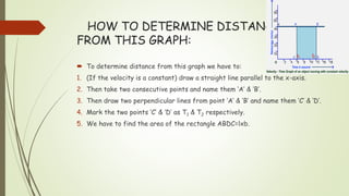 HOW TO DETERMINE DISTANCE
FROM THIS GRAPH:
 To determine distance from this graph we have to:
1. (If the velocity is a constant) draw a straight line parallel to the x-axis.
2. Then take two consecutive points and name them ‘A’ & ‘B’.
3. Then draw two perpendicular lines from point ‘A’ & ‘B’ and name them ‘C’ & ‘D’.
4. Mark the two points ‘C’ & ‘D’ as T1 & T2 respectively.
5. We have to find the area of the rectangle ABDC=lxb.
 