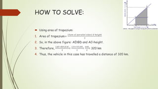 HOW TO SOLVE:
 Using area of trapezium:
1. Area of trapezium=
(𝑆𝑢𝑚 𝑜𝑓 𝑝𝑎𝑟𝑎𝑙𝑙𝑒𝑙 𝑠𝑖𝑑𝑒𝑠) 𝑋 ℎ𝑒𝑖𝑔ℎ𝑡
2
2. So, in the above figure: AEllBD and AC=height.
3. Therefore,
(𝐴𝐸+𝐵𝐷)𝑋𝐴𝐶
2
=
(25+55)𝑋8
2
=
640
2
= 320 km
4. Thus, the vehicle in this case has travelled a distance of 320 km.
 