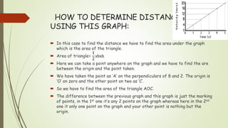 HOW TO DETERMINE DISTANCE
USING THIS GRAPH:
 In this case to find the distance we have to find the area under the graph
which is the area of the triangle.
 Area of triangle=
 Here we can take a point anywhere on the graph and we have to find the are
between the origin and the point taken.
 We have taken the point as ’A’ on the perpendiculars of 8 and 2. The origin is
‘O’ on zero and the other point on two as ‘C’.
 So we have to find the area of the triangle AOC.
 The difference between the previous graph and this graph is just the marking
of points, in the 1st one it’s any 2 points on the graph whereas here in the 2nd
one it only one point on the graph and your other point is nothing but the
origin.
1
2
xbxh
 