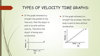 TYPES OF VELOCITY TIME GRAPHS:
 If the graph obtained is a
straight line parallel to the
time axis, then the object is
said to be with uniform
velocity. Therefore the
object is having zero
acceleration
 If the graph obtained is a
straight line as shown, then the
body is said to have uniform
acceleration.
 