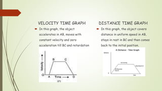 VELOCITY TIME GRAPH
 In this graph, the object
accelerates in AB, moves with
constant velocity and zero
acceleration till BC and retardation
occurs till CD
DISTANCE TIME GRAPH
 In this graph, the object covers
distance in uniform speed in AB,
stays in rest in BC and then comes
back to the initial position.
 