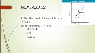 NUMERICALS:
1. Find the speed of the vehicle between
A and B.
Sol: Speed=Slope=S2-S1/ T2-T1
=4-3/6-4
=1/2
=0.5m/s
A
B
 