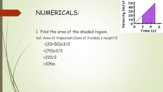 NUMERICALS:
1. Find the area of the shaded region.
Sol: Area of trapezium=(Sum of ll sides) x height/2
=(20+50)x3/2
=(70)x3/2
=210/2
=105m
 