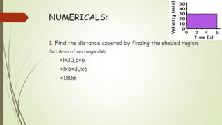 NUMERICALS:
1. Find the distance covered by finding the shaded region.
Sol: Area of rectangle=lxb
=l=30,b=6
=lxb=30x6
=180m
 