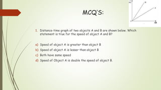 MCQ’S:
1. Distance-time graph of two objects A and B are shown below. Which
statement is true for the speed of object A and B?
a) Speed of object A is greater than object B
b) Speed of object A is lesser than object B
c) Both have same speed
d) Speed of Object A is double the speed of object B.
 