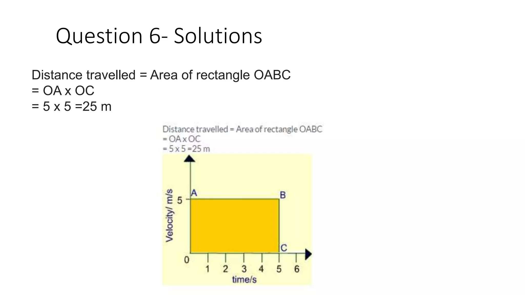 Question 6- Solutions
Distance travelled = Area of rectangle OABC
= OA x OC
= 5 x 5 =25 m
 