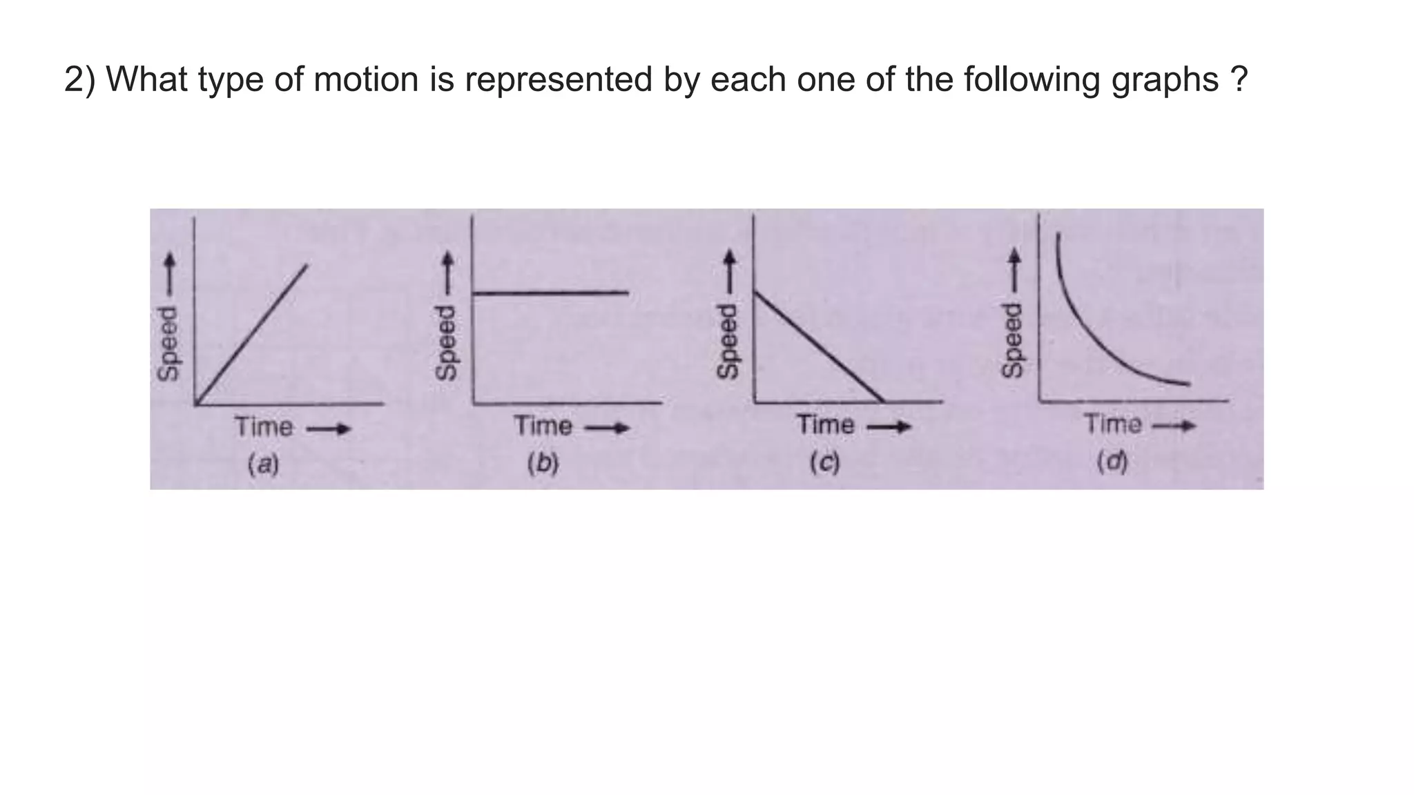 2) What type of motion is represented by each one of the following graphs ?
 
