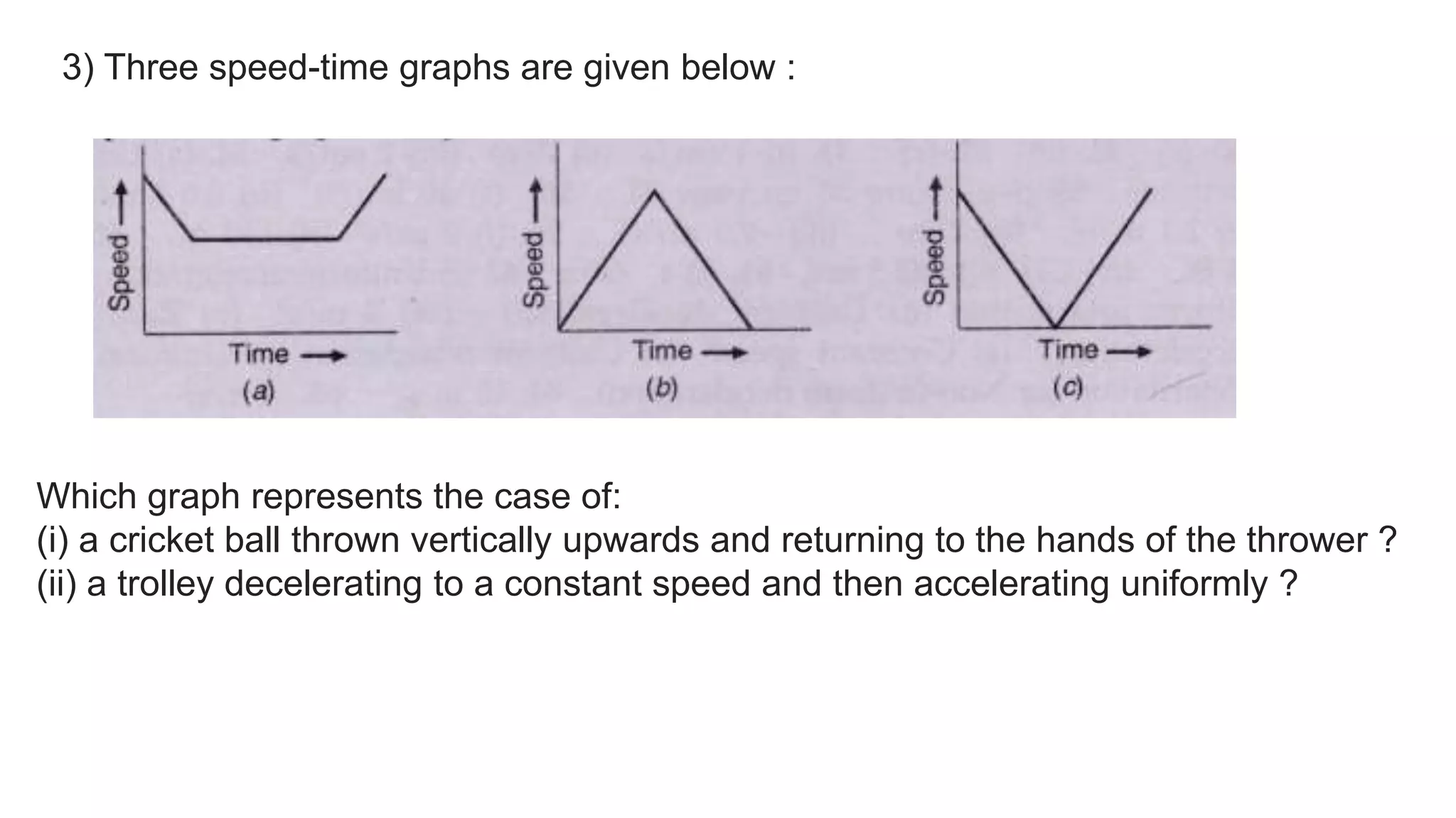 3) Three speed-time graphs are given below :
Which graph represents the case of:
(i) a cricket ball thrown vertically upwards and returning to the hands of the thrower ?
(ii) a trolley decelerating to a constant speed and then accelerating uniformly ?
 