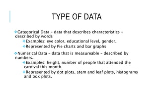 TYPE OF DATA
Categorical Data – data that describes characteristics –
described by words
Examples: eye color, educational level, gender.
Represented by Pie charts and bar graphs
Numerical Data – data that is measureable – described by
numbers.
Examples: height, number of people that attended the
carnival this month.
Represented by dot plots, stem and leaf plots, histograms
and box plots.
 