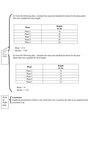 Q: From the following data , calculate the mean and standard deviation for the peas plants
that were sampled for stem length.
Plant
Height
in cm
Plant 1 14
Plant 2 18
Plant 3 22
Plant 4 24
Plant 5 28
Mean = 21.2
Std Dev = 5.40
Q: From the following data , calculate the mean and standard deviation for the peas
plants that were sampled for stem length.
Plant
Height
in cm
Plant 1 14
Plant 2 15
Plant 3 14
Plant 4 15
Plant 5 12
Mean = 14
Std dev = 1.22
Conclusion
Graphical presentation of data is one of the best way to portray the data in an organized and
systematic way.
STICK
ON
BLANK
PAGE
Write
on
Right
page
 