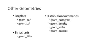 Comprehensive Guide to Using Various Geometries in ggplot2 for Data ...