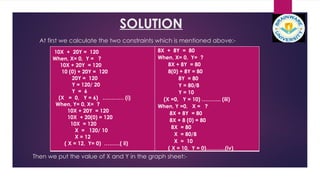 SOLUTION
At first we calculate the two constraints which is mentioned above:-
Then we put the value of X and Y in the graph sheet:-
10X + 20Y = 120
When, X= 0, Y = ?
10X + 20Y = 120
10 (0) + 20Y = 120
20Y = 120
Y = 120/ 20
Y = 6
(X = 0, Y = 6) ………… (i)
When, Y= 0, X= ?
10X + 20Y = 120
10X + 20(0) = 120
10X = 120
X = 120/ 10
X = 12
( X = 12, Y= 0) ………( ii)
8X + 8Y = 80
When, X= 0, Y= ?
8X + 8Y = 80
8(0) + 8Y = 80
8Y = 80
Y = 80/8
Y = 10
(X =0, Y = 10) ……….. (iii)
When, Y =0, X = ?
8X + 8Y = 80
8X + 8 (0) = 80
8X = 80
X = 80/8
X = 10
( X = 10, Y = 0)………..(iv)
 