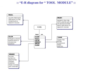 Click  here :: “E-R diagram for “ TOOL  MODULE” :: 