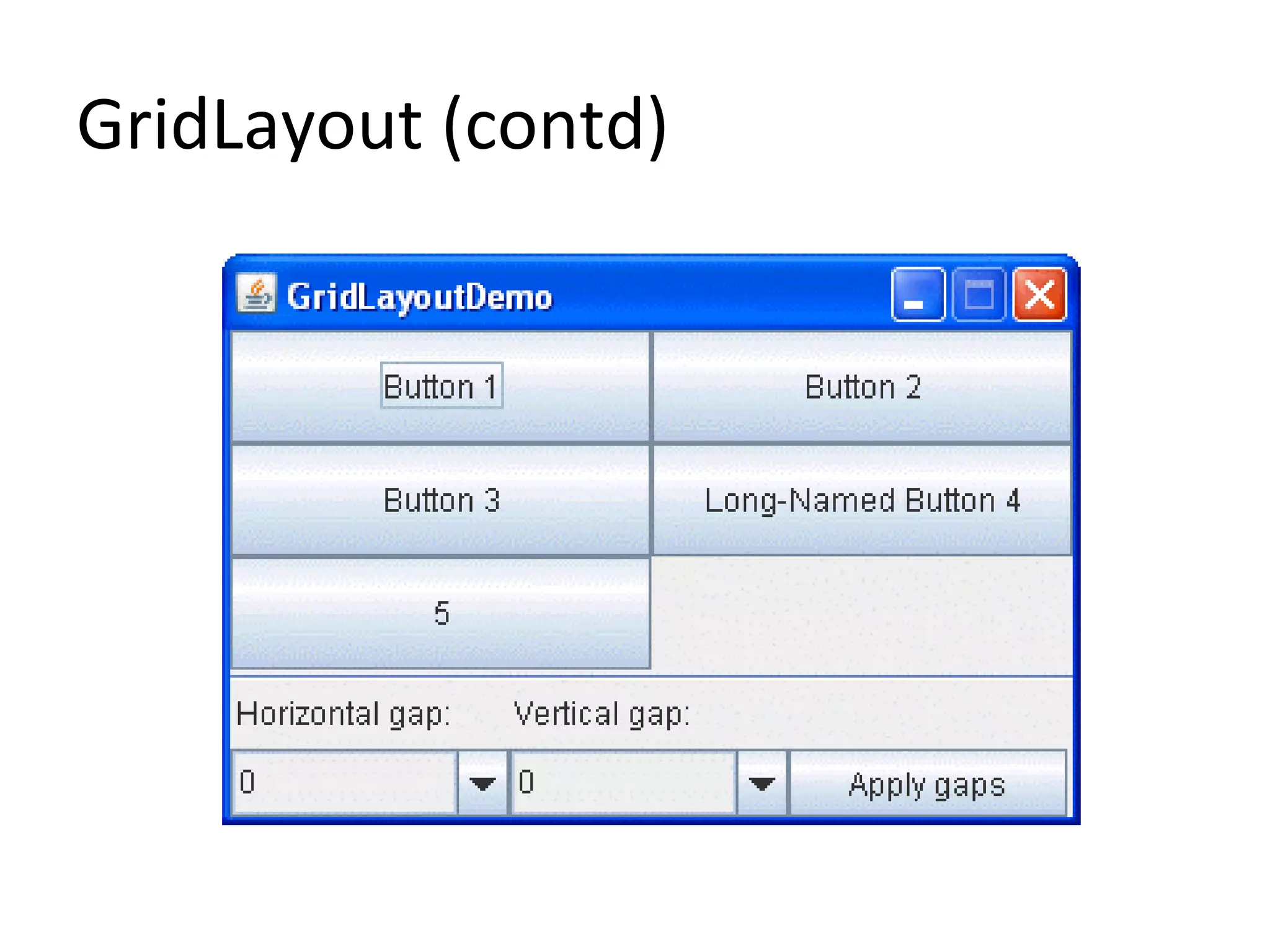 GridLayout (contd)
 