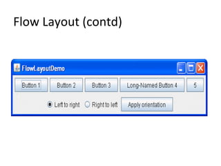 Swing and Graphical User Interface in Java | PPT