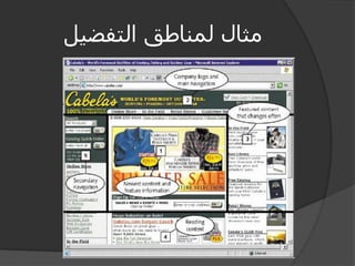 ‫التفضيل‬ ‫لمناطق‬ ‫مثال‬
 