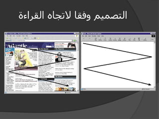 ‫القراءة‬ ‫التجاه‬ ‫وفقا‬ ‫التصميم‬
 