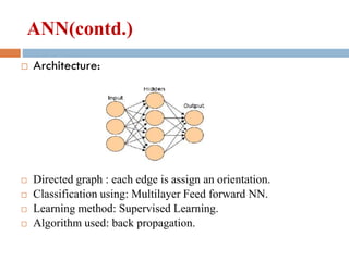 ANN(contd.)
 Architecture:
 Directed graph : each edge is assign an orientation.
 Classification using: Multilayer Feed forward NN.
 Learning method: Supervised Learning.
 Algorithm used: back propagation.
 