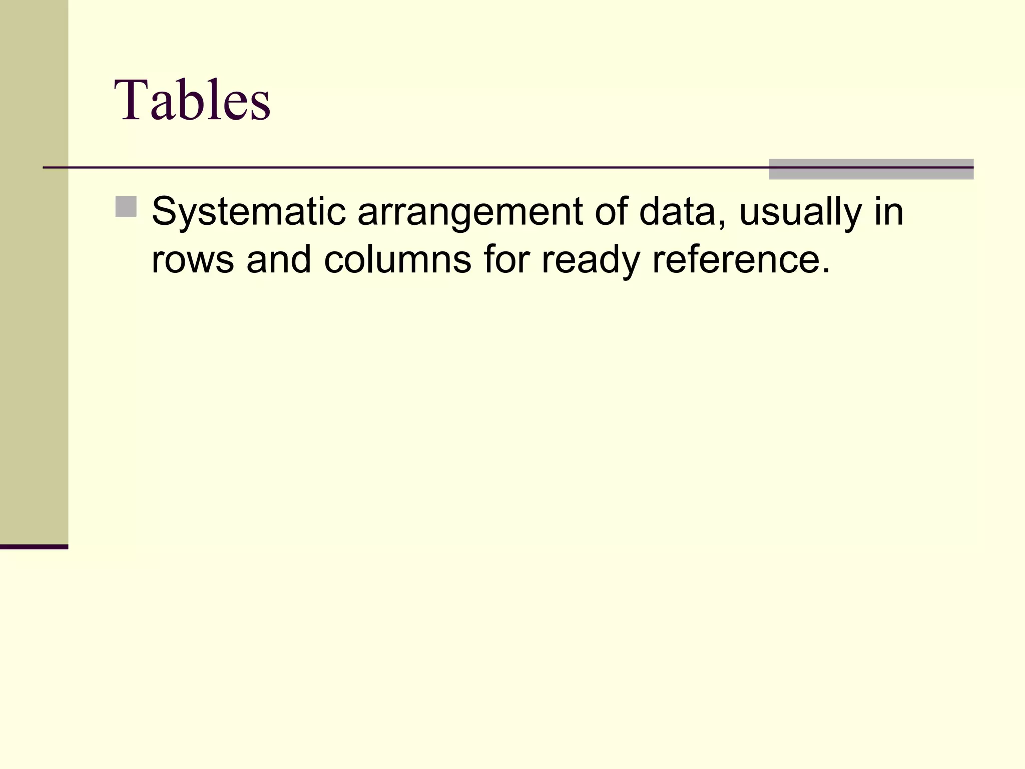 Tables 
 Systematic arrangement of data, usually in 
rows and columns for ready reference. 
 