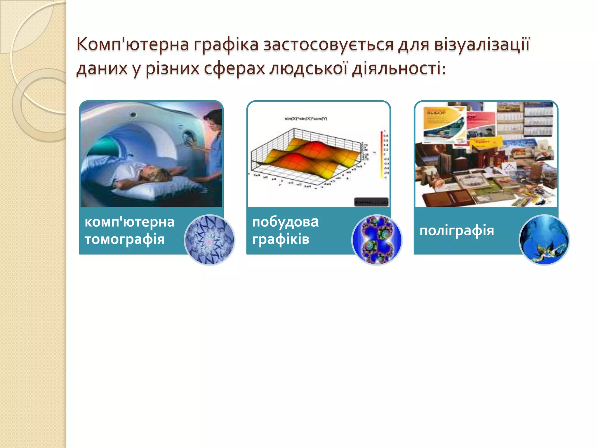 Комп'ютерна графіка застосовується для візуалізації
даних у різних сферах людської діяльності:




комп'ютерна        побудовa
                                      поліграфія
томографія         графіків
 