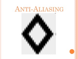 ANTI-ALIASING
 