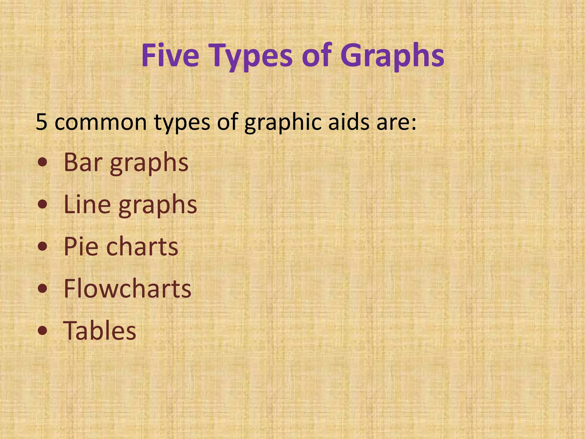 Five Types of Graphs
5 common types of graphic aids are:
•   Bar graphs
•   Line graphs
•   Pie charts
•   Flowcharts
•   Tables
 