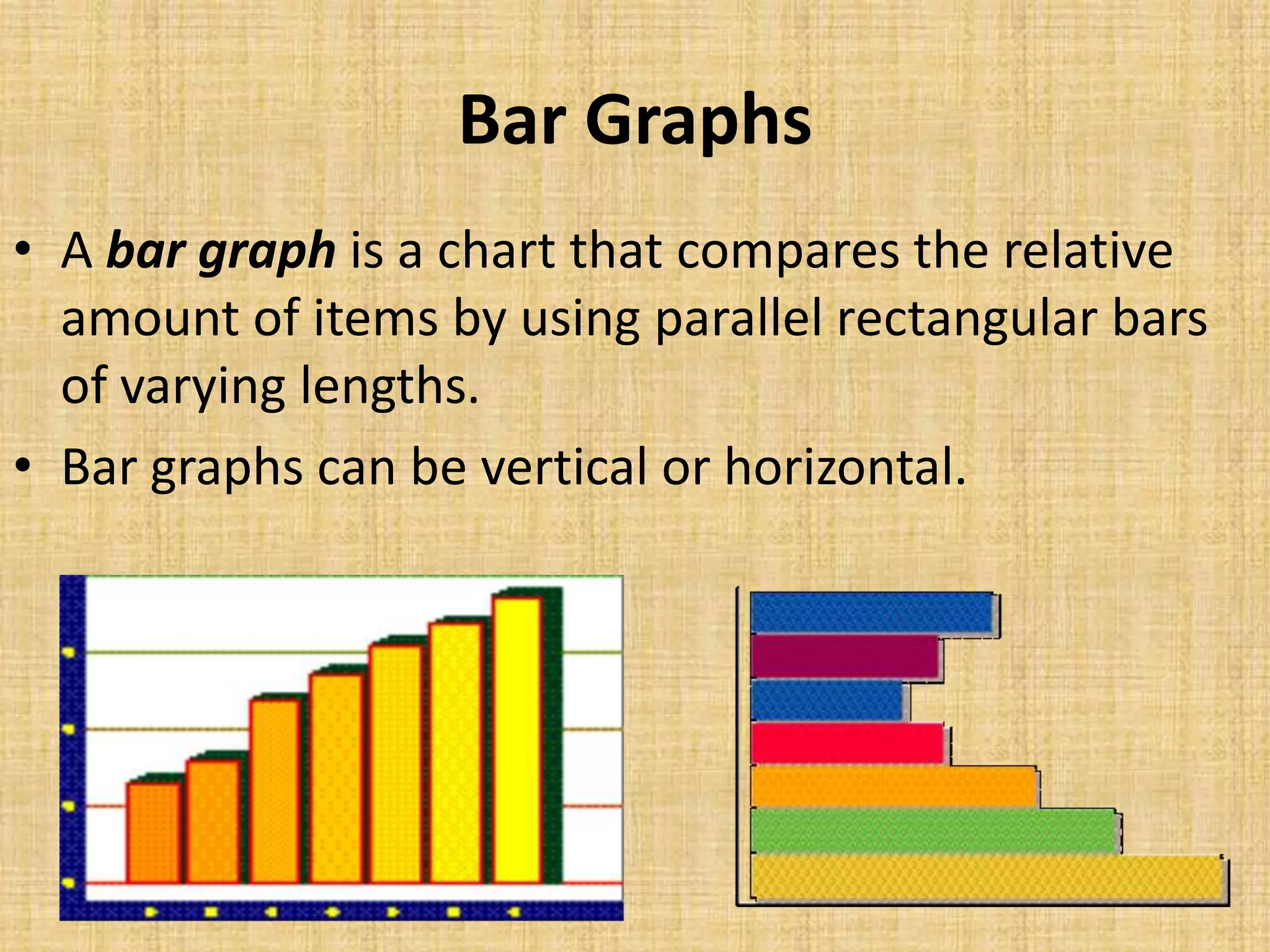 Bar Graphs
• A bar graph is a chart that compares the relative
  amount of items by using parallel rectangular bars
  of varying lengths.
• Bar graphs can be vertical or horizontal.
 