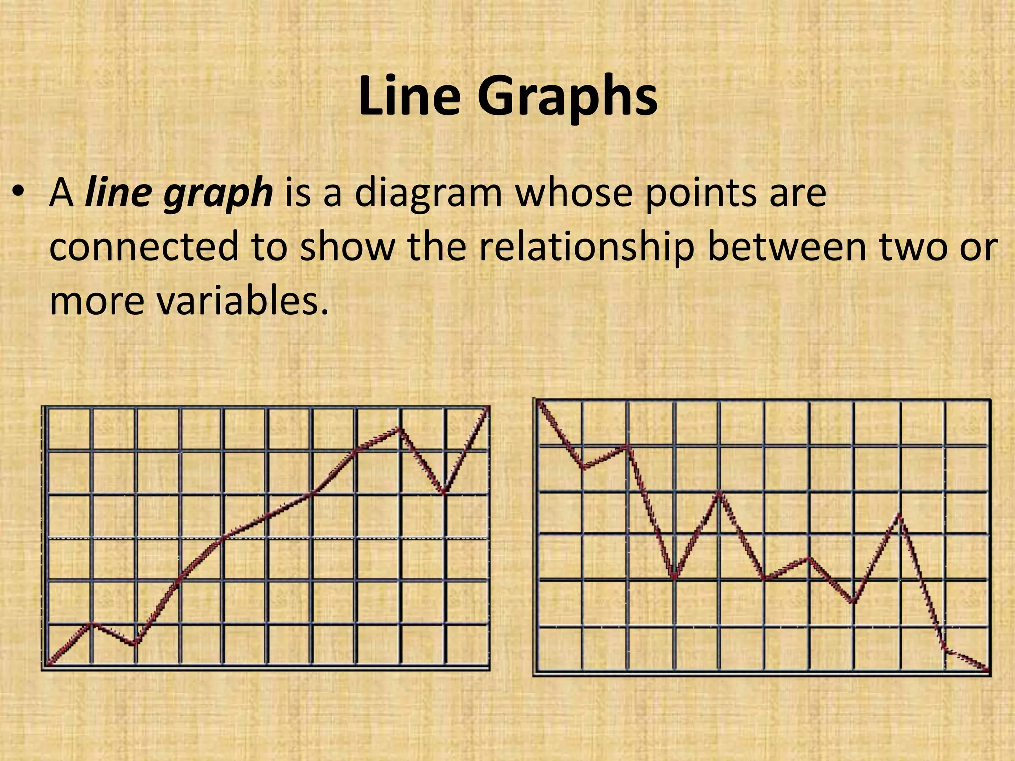 Line Graphs
• A line graph is a diagram whose points are
  connected to show the relationship between two or
  more variables.
 
