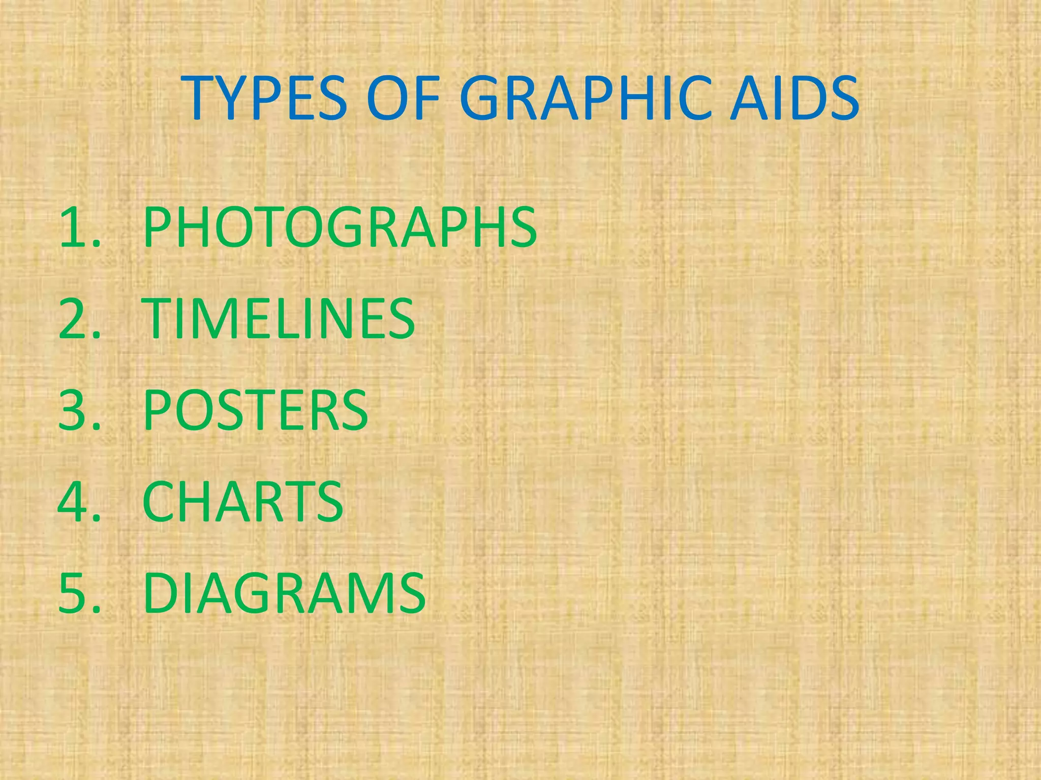 TYPES OF GRAPHIC AIDS
1.   PHOTOGRAPHS
2.   TIMELINES
3.   POSTERS
4.   CHARTS
5.   DIAGRAMS
 