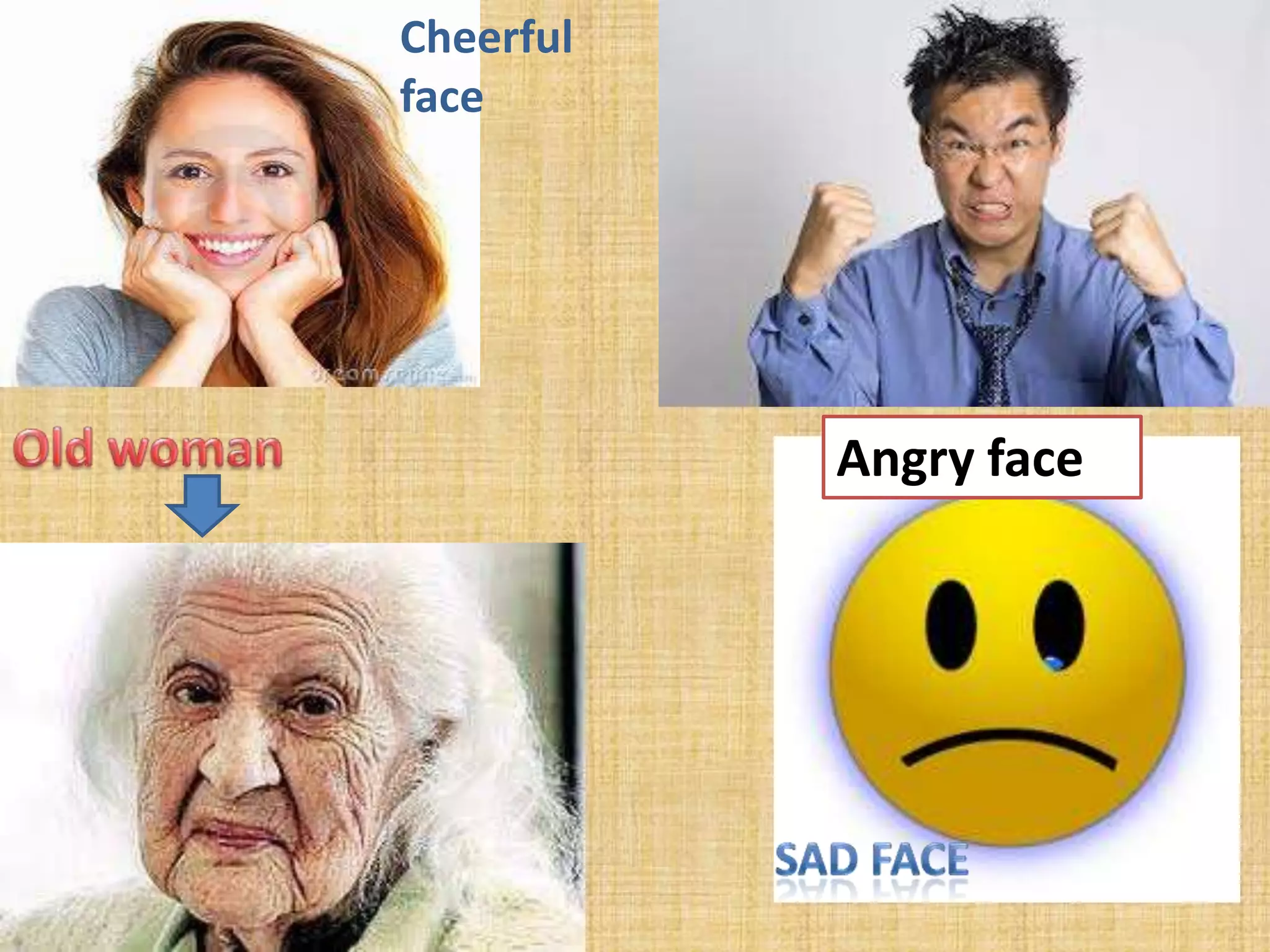 Cheerful
face




           Angry face
 