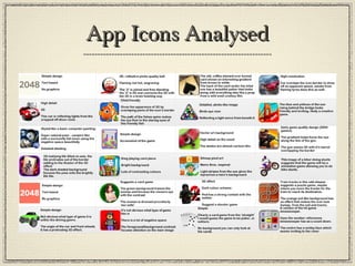 App Icons AnalysedApp Icons Analysed
 