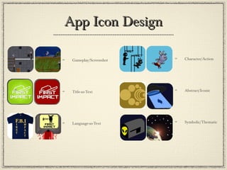 App Icon DesignApp Icon Design
Gameplay/Screenshot
Title-as-Text
Language-as-Text
Character/Action
Abstract/Iconic
Symbolic/Thematic
 