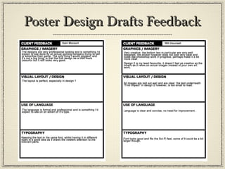 Poster Design Drafts FeedbackPoster Design Drafts Feedback
 