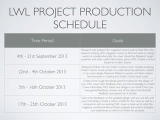 LWL PROJECT PRODUCTION
SCHEDULE
Time Period Goals
4th - 21st September 2013
Research and analyse Film magazine covers such asTotal Film.Also
research existing LWL magazine covers to ﬁnd out what my design
needs to include/what style the cover should be. Research target
audience and other useful information about LWL. Create a mood
board for Ender’s Game.
22nd - 4th October 2013
Research further into the Ender’s Game movie, includes analysing
Ender’s Game movie posters to understand key elements needed
in my cover design. Research Rebecca Lemker and then analysis
her processes in creating her Ender’s Game book cover.
5th - 16th October 2013
Create some rough thumbnail-sized ﬁrst ideas for the design of
your LWL cover. Gain feedback, then use this knowledge to create
2 new initial ideas. Pitch these two designs in an email. Once you
have gained feedback, choose one of the ideas that had best
feedback and expand on it further.
17th - 25th October 2013
Gain more feedback on this updated design until you are left with
your ﬁnal design. Create a colour proﬁle for the cover, as well as a
comparison with an existing LWL cover, a mock-up of what the
magazine would look like and then evaluate the cover’s strengths
and weaknesses as well as its ﬁtness for purpose.
 
