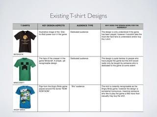 ExistingT-shirt Designs
 