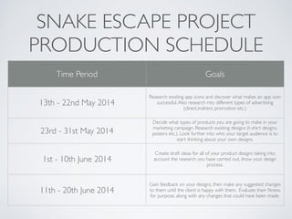 SNAKE ESCAPE PROJECT
PRODUCTION SCHEDULE
Time Period Goals
13th - 22nd May 2014
Research existing app icons and discover what makes an app icon
successful.Also research into different types of advertising
(direct,indirect, promotion etc.)
23rd - 31st May 2014
Decide what types of products you are going to make in your
marketing campaign. Research existing designs (t-shirt designs,
posters etc.). Look further into who your target audience is to
start thinking about your own designs.
1st - 10th June 2014
Create draft ideas for all of your product designs taking into
account the research you have carried out, show your design
process.
11th - 20th June 2014
Gain feedback on your designs, then make any suggested changes
to them until the client is happy with them. Evaluate their ﬁtness
for purpose, along with any changes that could have been made.
 