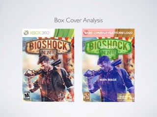 Box Cover Analysis
 