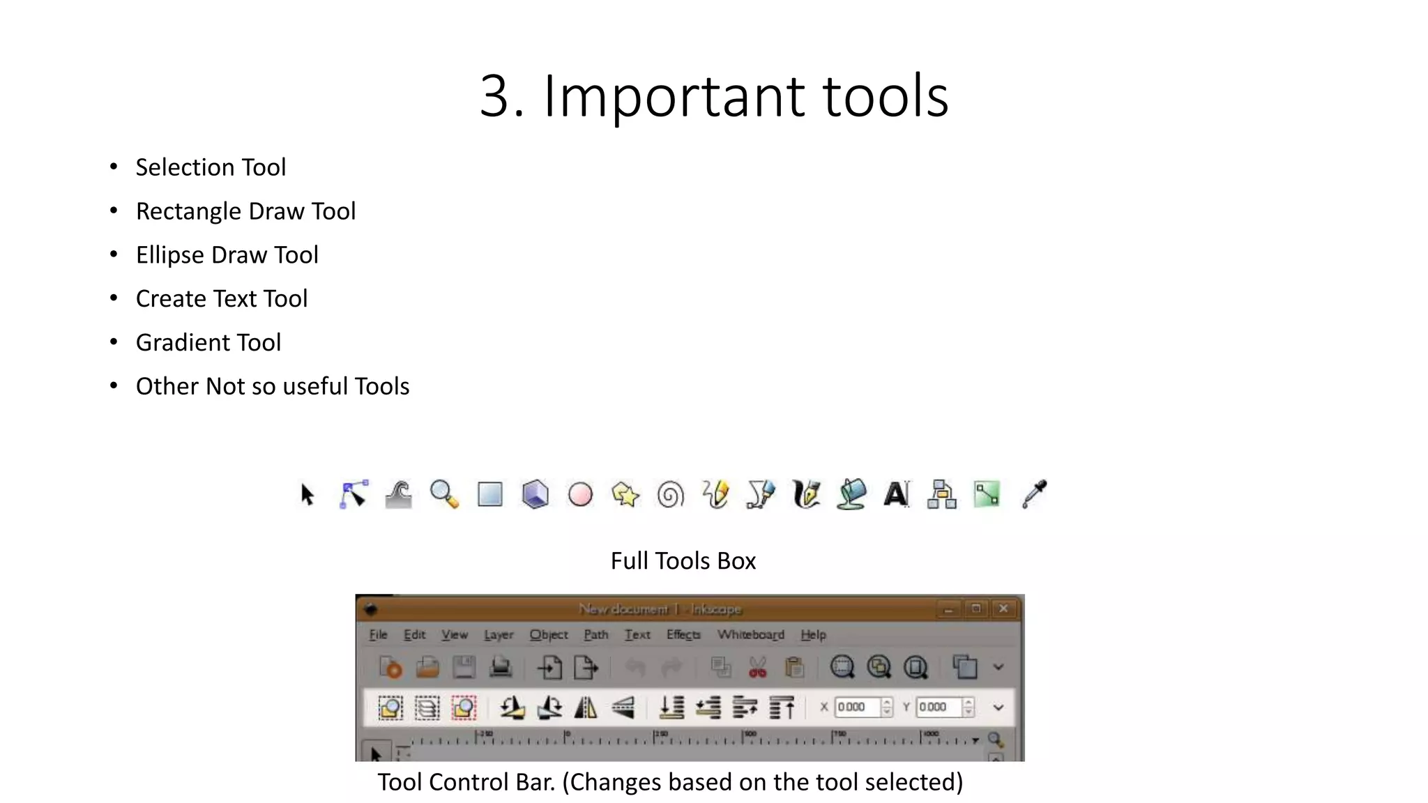 3. Important tools
• Selection Tool
• Rectangle Draw Tool
• Ellipse Draw Tool
• Create Text Tool
• Gradient Tool
• Other Not so useful Tools
Full Tools Box
Tool Control Bar. (Changes based on the tool selected)
 