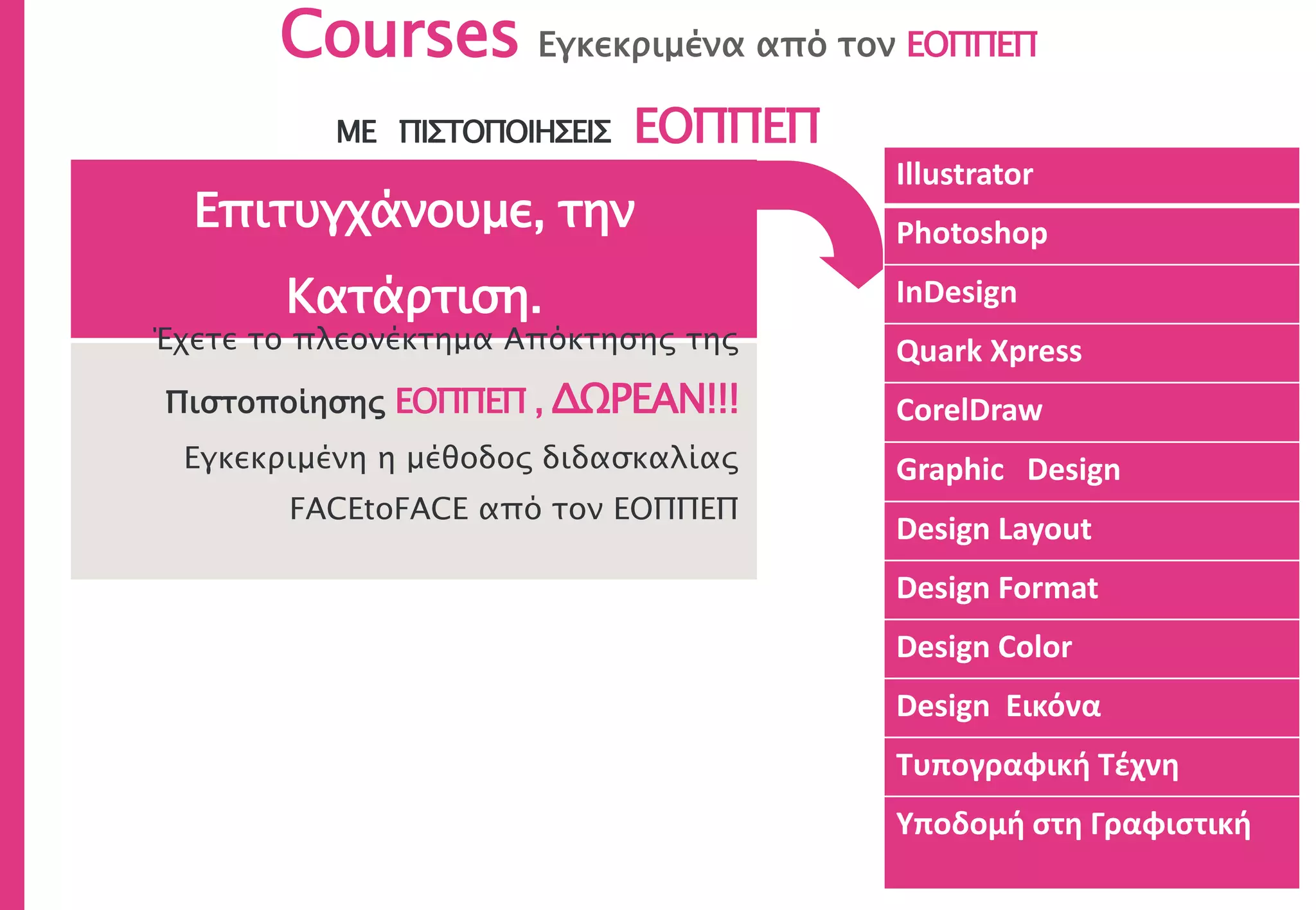 Courses Εγκεκριμένα από τον ΕΟΠΠΕΠ
Επιτυγχάνουμε, την
Κατάρτιση.
Έχετε το πλεονέκτημα Απόκτησης της
Πιστοποίησης ΕΟΠΠΕΠ , ΔΩΡΕΑΝ!!!
Εγκεκριμένη η μέθοδος διδασκαλίας
FACEtoFACE από τον ΕΟΠΠΕΠ
ΜΕ ΠΙΣΤΟΠΟΙΗΣΕΙΣ ΕΟΠΠΕΠ
Illustrator
Photoshop
InDesign
Quark Xpress
CorelDraw
Graphic Design
Design Layout
Design Format
Design Color
Design Εικόνα
Τυπογραφική Τέχνη
Υποδομή στη Γραφιστική
 